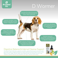 Arrowleaf Pet D Wormer infographic featuring a Beagle with labeled benefits including smoother stools, relief from parasite-related discomfort, improved nutrient absorption, natural digestive elimination, and support for removing common intestinal worms.