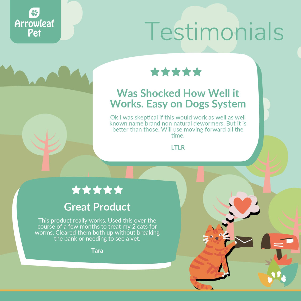 Arrowleaf Pet D Wormer testimonial infographic with illustrated cat mailing a letter, featuring two customer reviews highlighting gentle digestion support, effective parasite relief, and positive results for both cats and dogs.