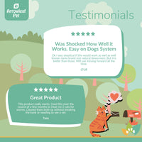 Arrowleaf Pet D Wormer testimonial infographic with illustrated cat mailing a letter, featuring two customer reviews highlighting gentle digestion support, effective parasite relief, and positive results for both cats and dogs.