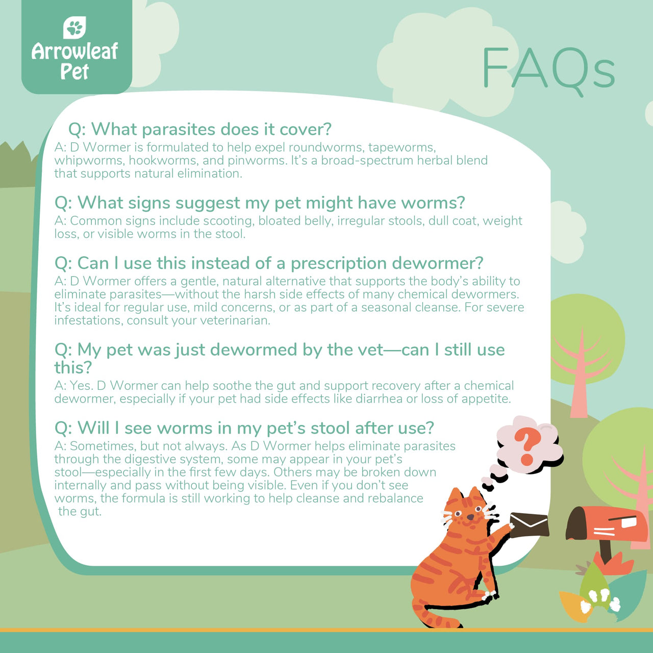 Arrowleaf Pet D Wormer FAQ infographic with illustrated cat mailing a letter. Text answers common questions about parasite coverage, signs of worms, use alongside prescription dewormers, post-vet deworming support, and what to expect in stool after use.