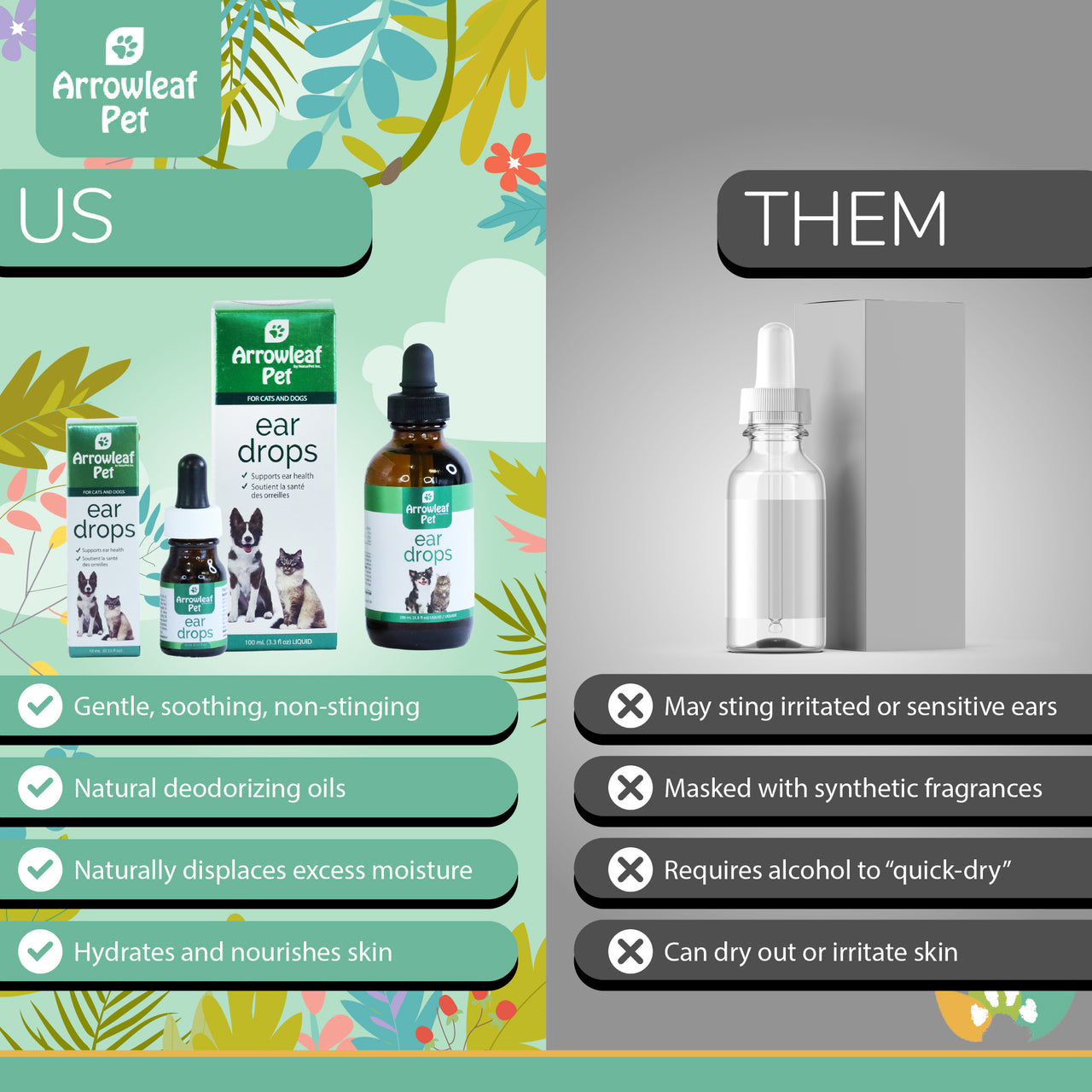 Arrowleaf Pet Urinary Care comparison chart showing “Us vs Them.” Highlights full urinary tract support, tissue-soothing liquid formula, and no fillers versus generic supplements that focus only on the bladder and may contain additives.