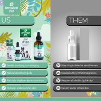 Arrowleaf Pet Urinary Care comparison chart showing “Us vs Them.” Highlights full urinary tract support, tissue-soothing liquid formula, and no fillers versus generic supplements that focus only on the bladder and may contain additives.