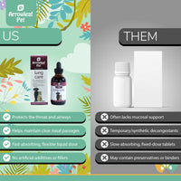 Arrowleaf Pet Paw and Skin comparison chart showing “Us vs Them.” Highlights a soothing, fast-absorbing herbal cream made with natural skin-supportive ingredients and no artificial additives versus conventional paw balms that offer limited hydration and may include waxy fillers.