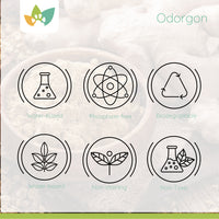 An Odorgon feature graphic displaying six icons with text: water-based, phosphate-free, biodegradable, water-based, non-staining, and non-toxic. The Nature Pet Store logo appears at the top left.