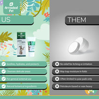 Arrowleaf Pet Paw and Skin comparison chart showing “Us vs Them.” Highlights lightweight herbal cream that soothes, hydrates, and protects using natural botanical ingredients versus thick petroleum-based creams that offer limited relief and may trap moisture.