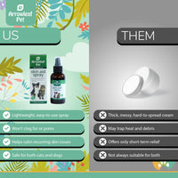 Arrowleaf Pet Skin Aid Spray comparison chart showing “Us vs Them.” Highlights lightweight, easy-to-use spray that won’t clog fur, helps calm recurring skin issues, and is safe for cats and dogs versus thick creams that trap debris, offer short-term relief, or aren’t suitable for all pets.