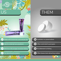 Dr. Maggie Skin Care Ointment comparison chart showing “Us vs Them,” highlighting natural botanicals and oils, safe full-body use, bitterness that discourages licking, and a fast-absorbing formula versus generic ointments that contain synthetics or preservatives, are often limited to paw use, offer no licking deterrent, and can leave a dust-attracting residue.