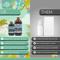 Dr. Maggie Skin & Coat comparison chart showing “Us vs Them,” highlighting multi-benefit omega support for skin, coat, heart, and brain, fast-absorbing liquid format, natural plant-based flavor, and a stable multi-oil formula versus generic supplements that only target skin and coat, act slowly, use artificial flavoring, or rely on single oils prone to spoilage.