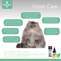Arrowleaf Pet Vision Care infographic featuring a Persian cat with labeled benefits including oxidative stress reduction, improved blood flow, visual signal support, and relief from irritation.